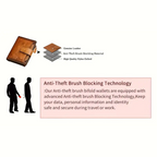 Liam | Vintage RFID Leather Wallet
